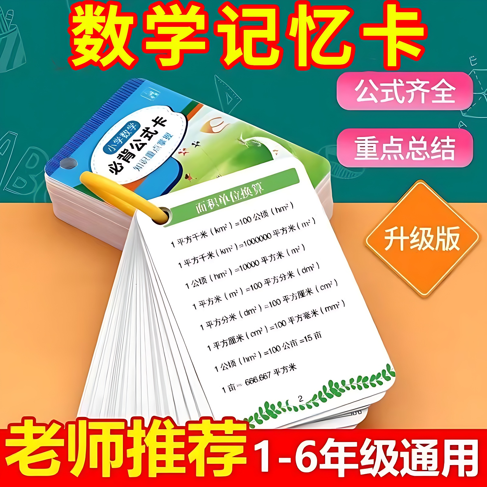 乘法知识点1-6年级换算记忆手卡