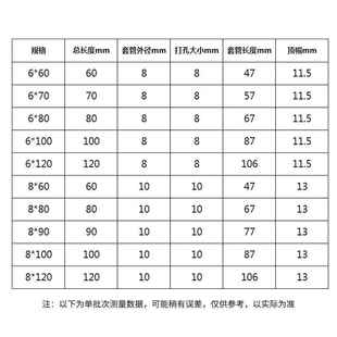 201不锈钢十字沉平头膨胀螺丝内膨胀平头内置式 拉爆镙丝M6M8M1012