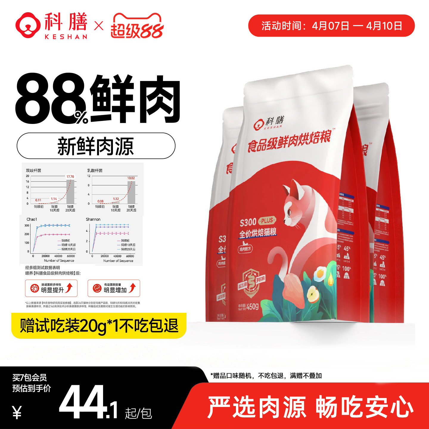 科膳官方旗舰S300PLUS鲜肉全价烘焙猫粮无谷幼成猫试吃营养主食