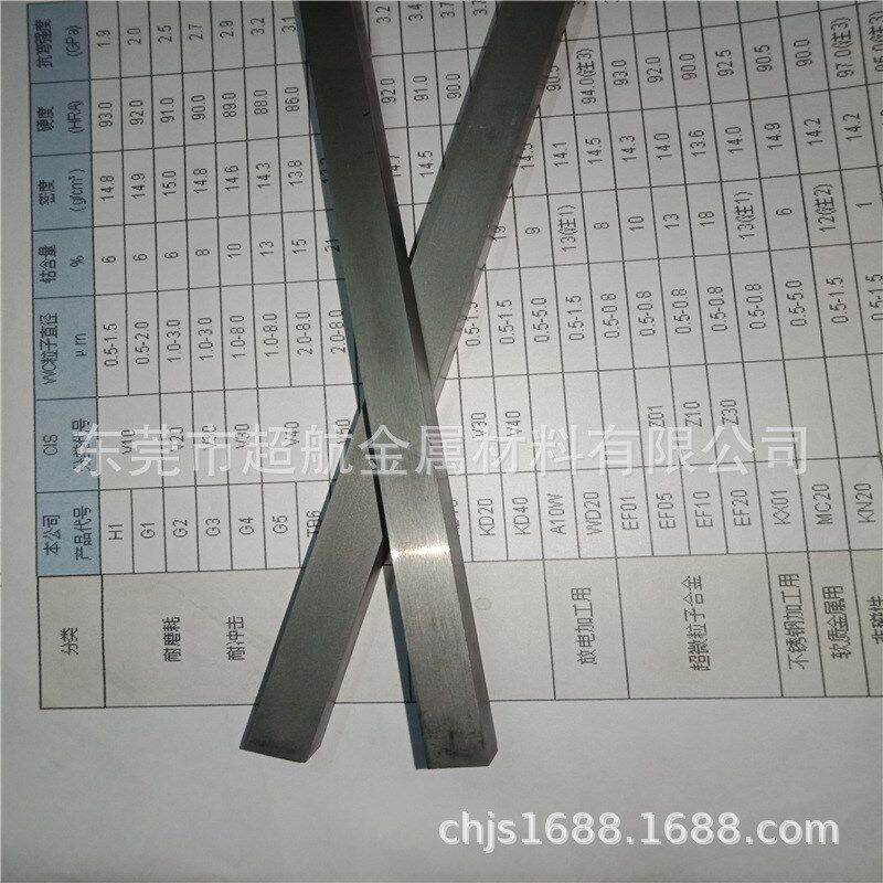 进口日本KD20耐腐蚀性钨钢板块 KD50高韧性冲压钨耐磨KD40钨钢板