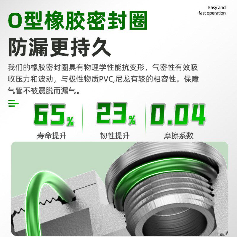 空压机浮球自动排水阀ADTV-30B零气耗过滤储气罐自动排水阀Q-024