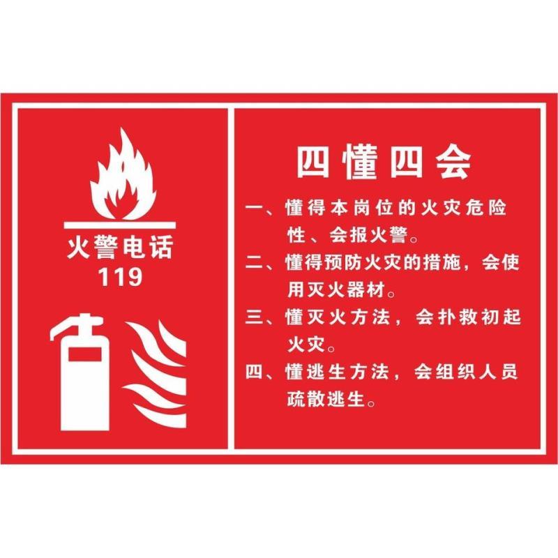 消防安全标识贴纸 消防标志牌警示提示牌 消防四懂四会标贴K142