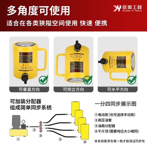 分离式液压千斤顶5T10T20T3w0T50T100T油压横向超薄短型加长型油