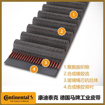 德国35476马牌5SYNCHROFORMC加强型CXP系列EHTD600环形橡胶同步带