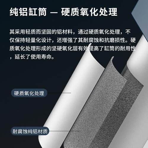 型1标准气缸带磁缸径SC32X~2/0025/50/100/15075/200/5NUA00-S