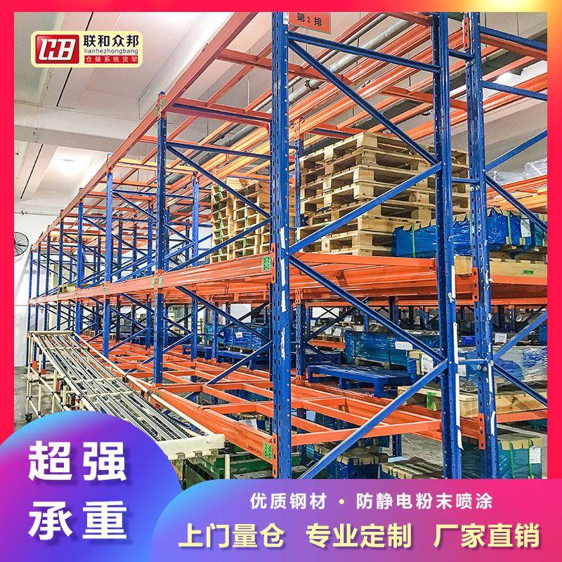 重型货架仓储工业工厂立体仓库托盘横梁置物架加厚组装三层五层架