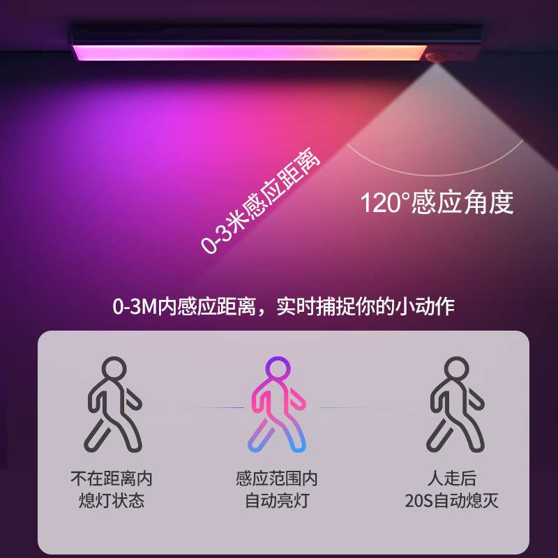 新款智能人体感应壁橱柜厨房衣柜过道走廊充电磁吸彩色RGB氛围灯
