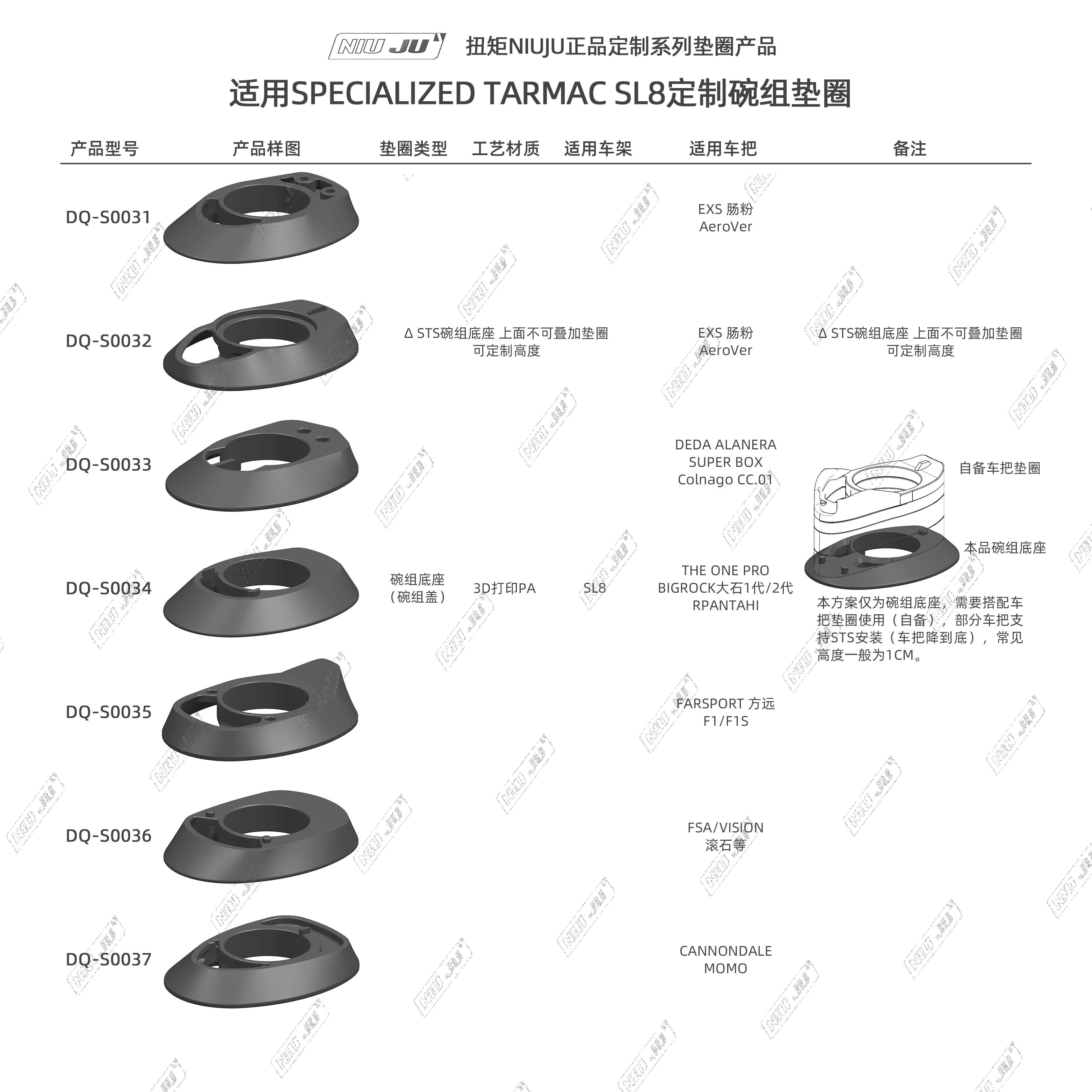 扭矩NIUJU适用于SPECIALIZED SL8垫圈EXS THE ONE PRO整合垫圈