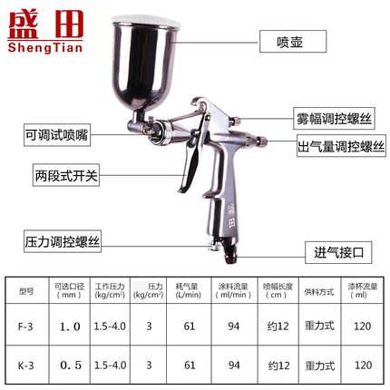 及时雨家具维修材料 盛田喷枪 K-3口径0.5  F-2 口径1.0 家具补漆