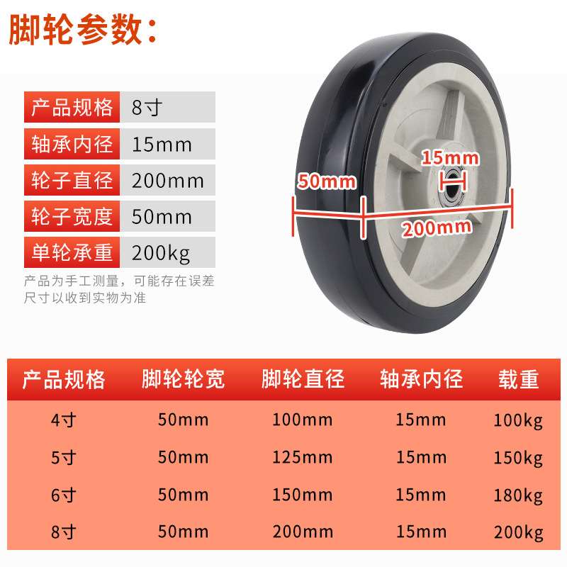 工业设备PVC轮重型脚轮4寸5寸6寸8寸平板手推拖车单轮子重型移动