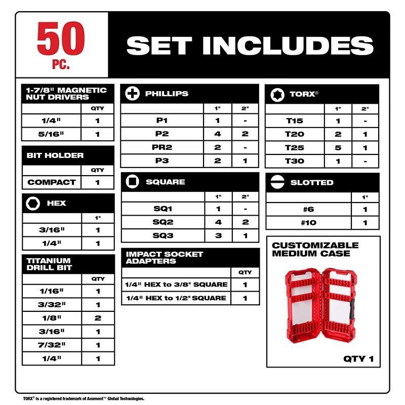 milwaukee美沃奇48-32-4013钻头配件套筒批头套装内六角50件套