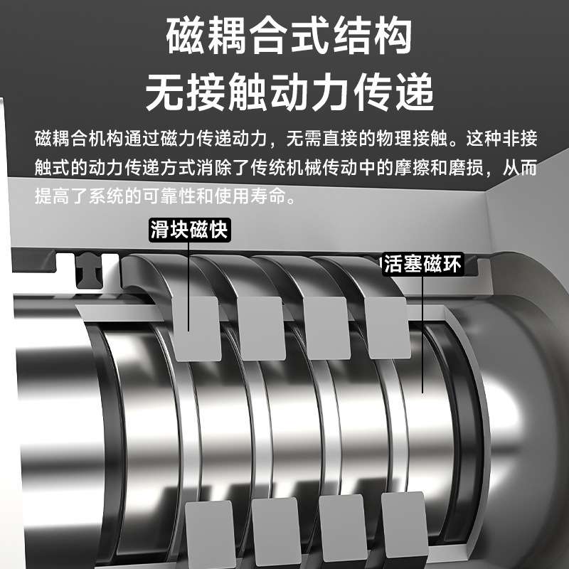 磁偶无杆气缸CY3B6/10/15/20/25/32CY1B40H*100/300/700/800~2000