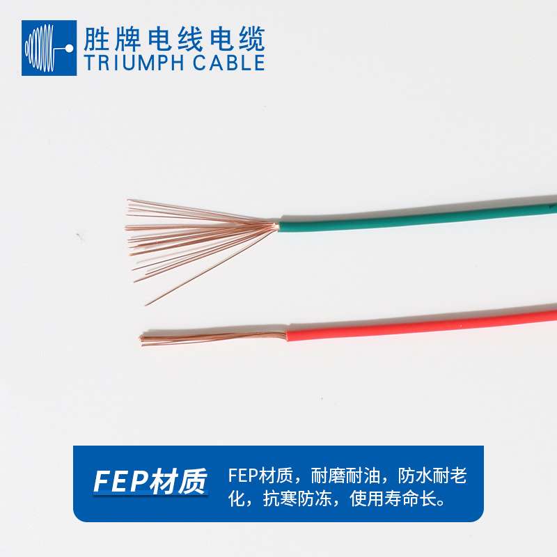 改装汽车音响线材FLR6Y-A 0.75汽车大灯线束插头电源线