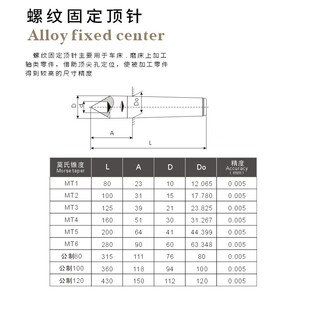 固定死顶针 螺纹合金莫式 螺母车床M磨床用尾座白钢呆顶