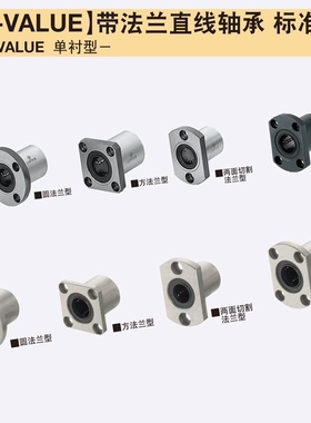 SLHFC6 8 10 12 13 16 20 25 30 35 40 50带法兰直线轴承