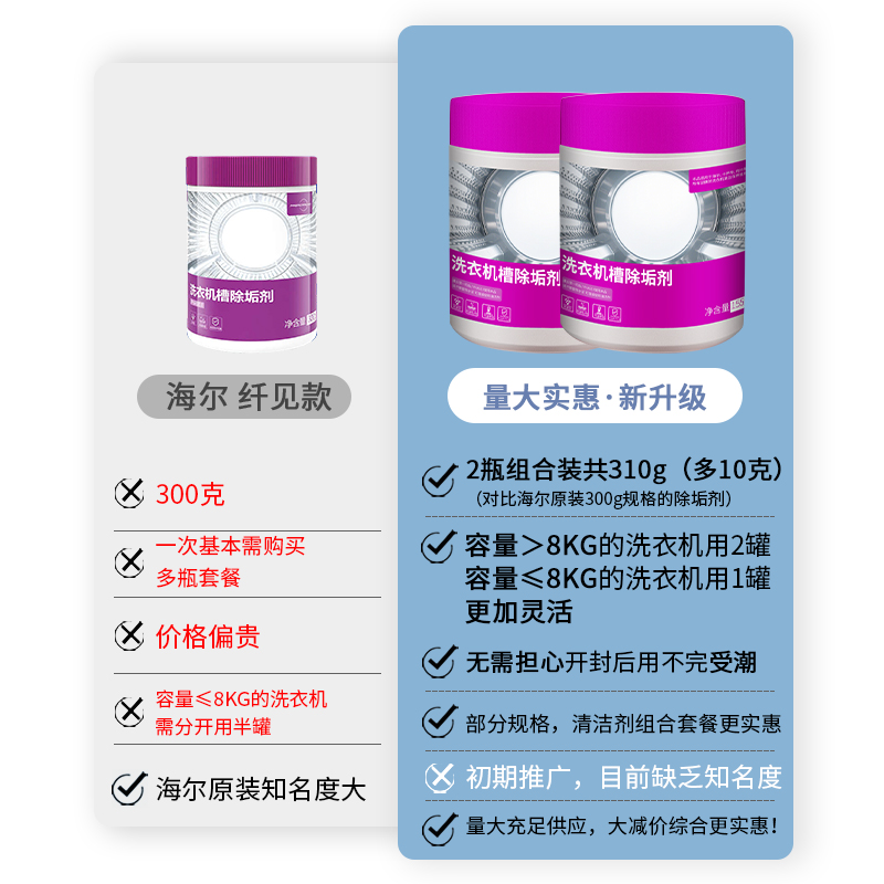海尔卡萨帝洗衣机专用内筒除垢滚筒杀菌消毒清洁除霉统帅纤见同款