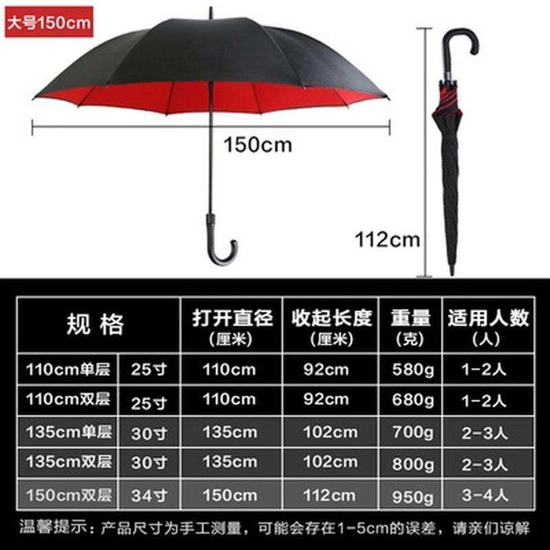 大的超级大伞大雨伞150cm直径130Ccm135特大号男超大伞1.5米四人