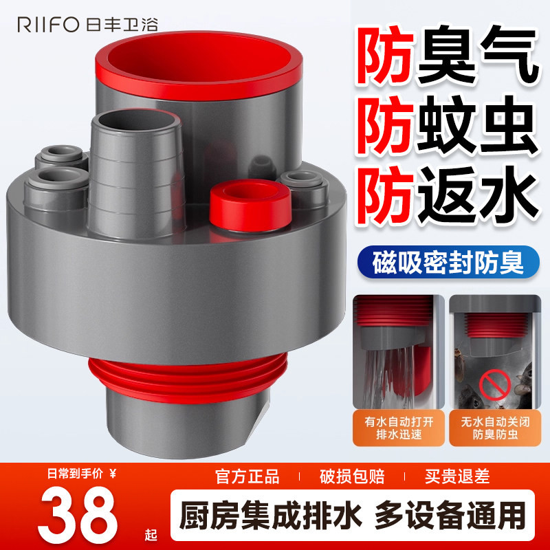 日丰厨房下水六通下水器图片