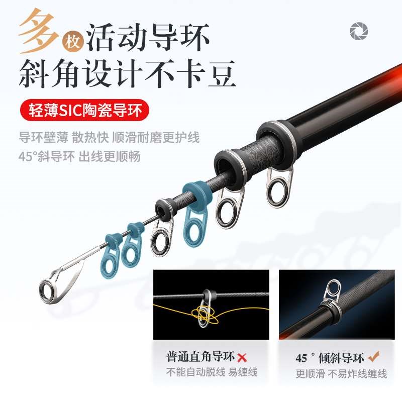 高碳高品质矶钓3鱼竿 5 7号矶C钓竿远投竿抛竿滑漂淡海两用竿矶竿