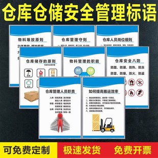 仓库储管理制度守则职责物料标准库房八防工厂岗位标识牌规章墙贴