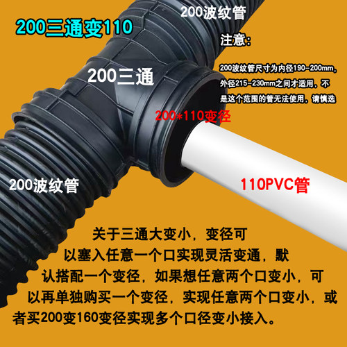 波纹管转PVC管变径三通接头