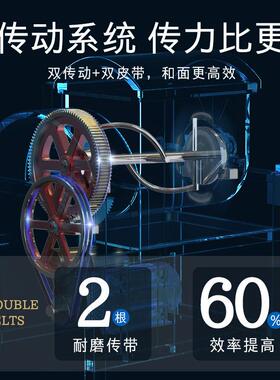 公和面机用新型25斤全自动MAGA-102活面揉面机锈钢不油条商包子50