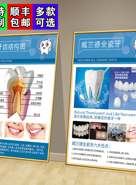 口腔诊所挂画牙科诊室海报装饰画