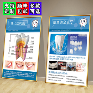 口腔诊所挂画牙科诊室海报装饰画挂图口腔科墙面宣传KT板壁画贴画