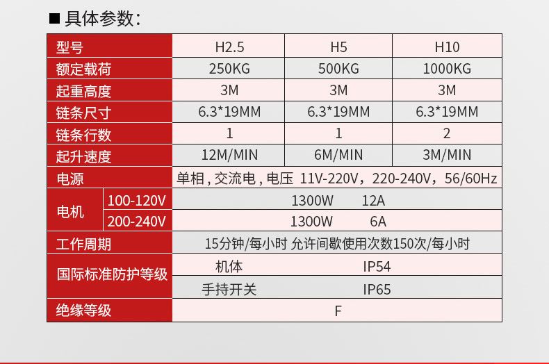 厂迷你环链电动葫芦小型吨吨提升机卷扬机起重机吊机家用库