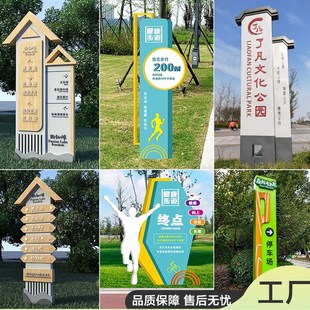定制导向牌房地产小区标识牌景区公园指示牌商场户外导视牌索引牌