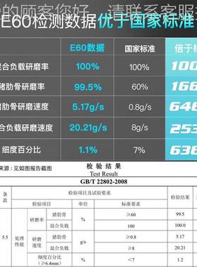 理贝克巴E621010家斯用厨房食垃圾处物器水槽厨余粉碎机无线开关