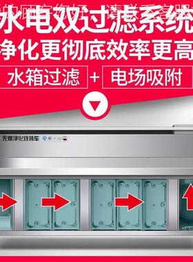 水电车合无净化烧烤平吸款商用无烟烧烤炉免71325复清洗净烟化器