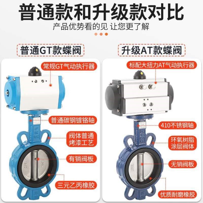 氟四蝶阀16不锈钢对夹式D671X蝶阀-200无销气动耐磨RDN80100150