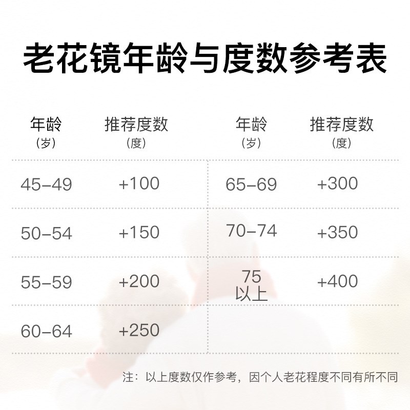 厂家金属眼镜 中老年可穿腰带折叠式老花眼镜 时尚小框老人镜