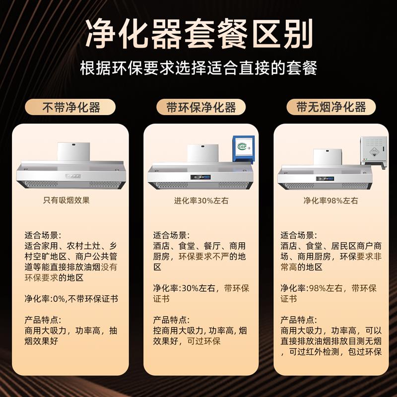 商用抽烟机不锈钢排烟罩小型饭店餐饮大吸力净化一体机农村土灶机
