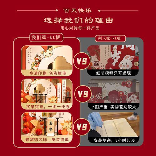 中式龙宝宝满月百日100百天装饰场景布置仪式感男女孩背景墙kt板