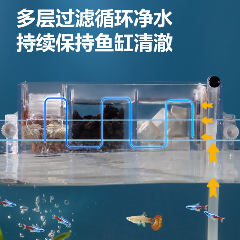 金利佳鱼缸器上置瀑布盒小型鱼乌龟缸壁挂净水循环过滤过滤设备