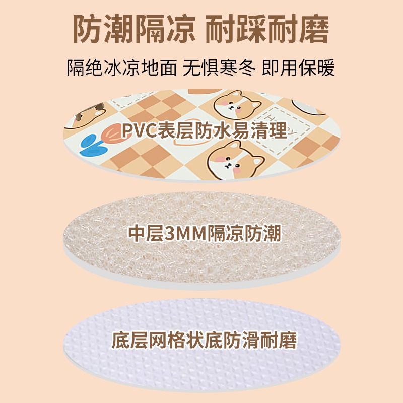 卡通PVC宠物防滑地垫防水防尿猫狗垫子围栏免洗四季通用睡垫兔毯