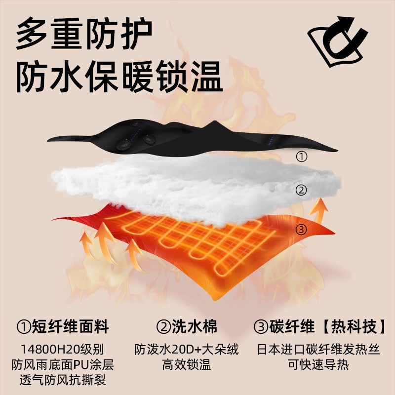 充电加热马甲衣服背心棉绒外套男款保暖衣电热自发热全身智能温控