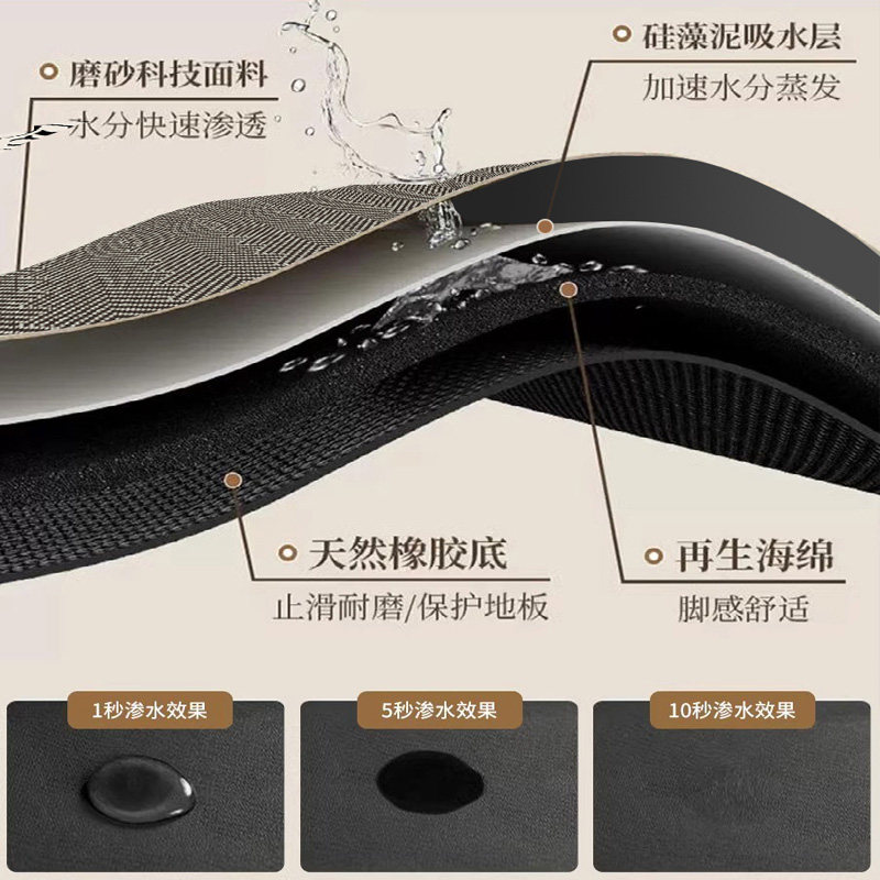 厨房防脏地垫专用防滑防油防污吸水脚垫防水垫子耐脏门口长条地毯,居家布艺,厨房地垫,淘宝优惠券,粉丝福利购,淘宝优惠卷