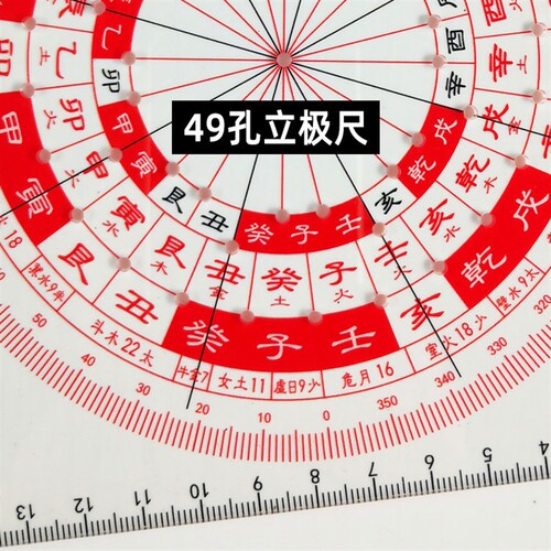 罗盘立极尺透明八宅24山立极尺49孔玄空飞星户型亚克力测量专业尺