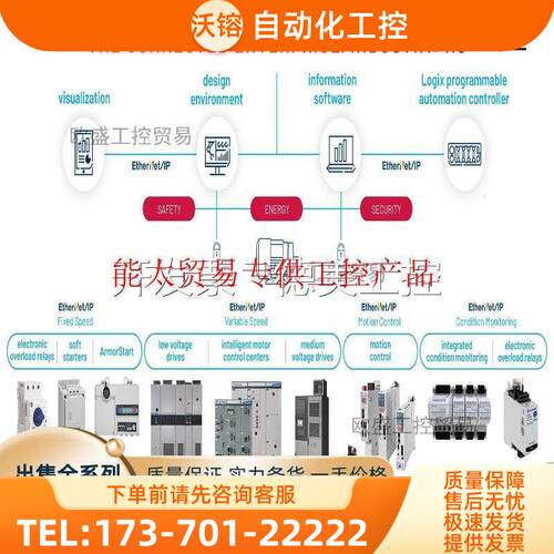 5 1756-CNB AB ControlLogix ControlNet桥接模【议价】