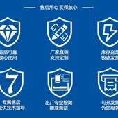 motor CO. BMR HP液压摆线油马达BM YEYA HONGPENG LTD