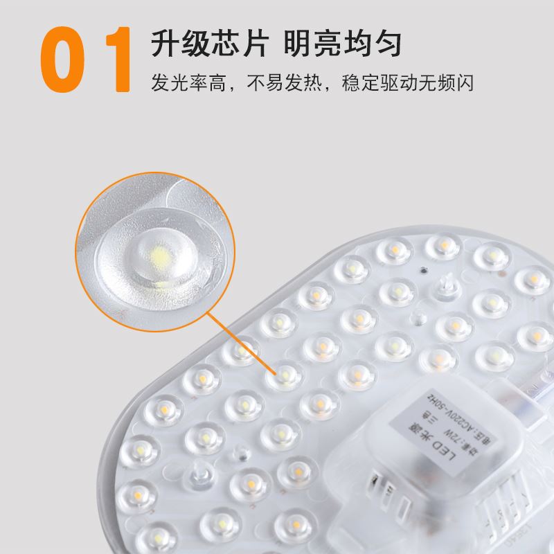 吸顶灯光源改e造板替换灯盘贴片led模组家用超亮节能圆形灯芯灯条