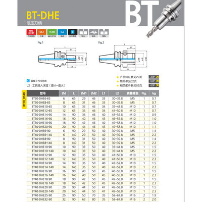 正宗韩国大因液压膨胀刀柄BT30-DHE14-90L BT30-DHE16-90L