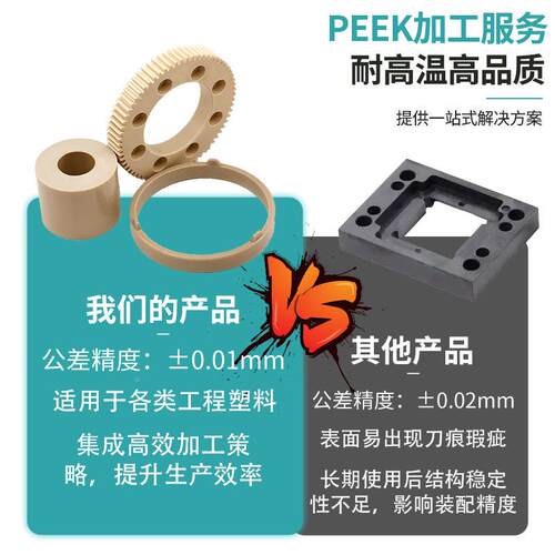 PEK塑料件CNC数控加Epee工k塑胶密封圈齿机轮设计械塑胶配件加工