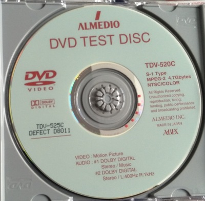 ABEX TDV-521 TDV-521C TDV-525C TDV-522C SVD-4020 TDV-520CT63