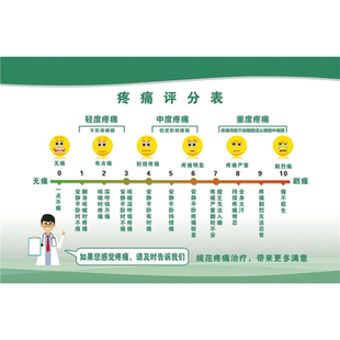 疼痛评分表海报展板疼痛自我评估疼痛评估量表墙贴墙纸装饰画KT板