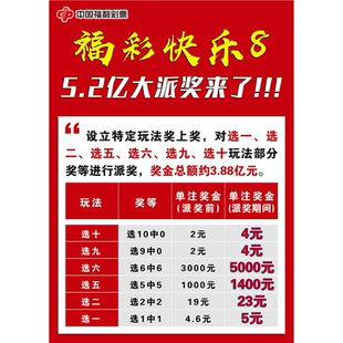 福彩快乐8 海报 中国福利彩票 挂图 快乐8一个不中也能中奖 展板