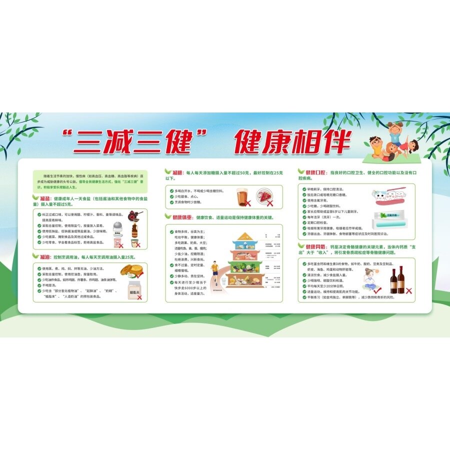 三减三健助力健康中国行动海报三减三健健康相伴墙贴纸全民行动